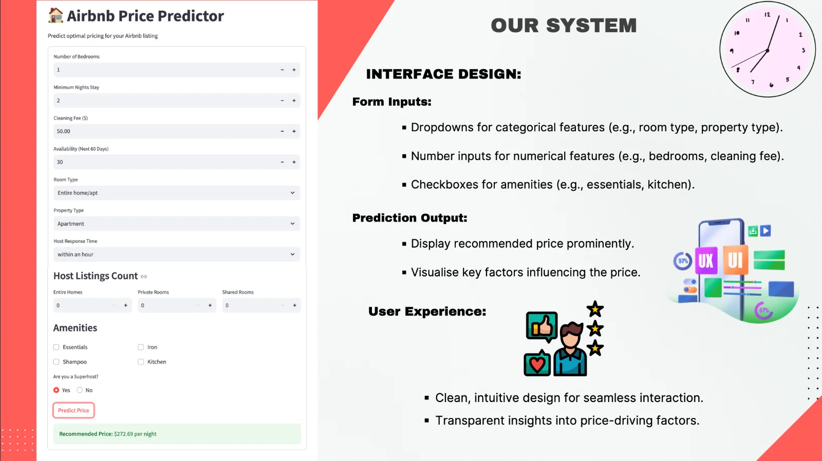Our System