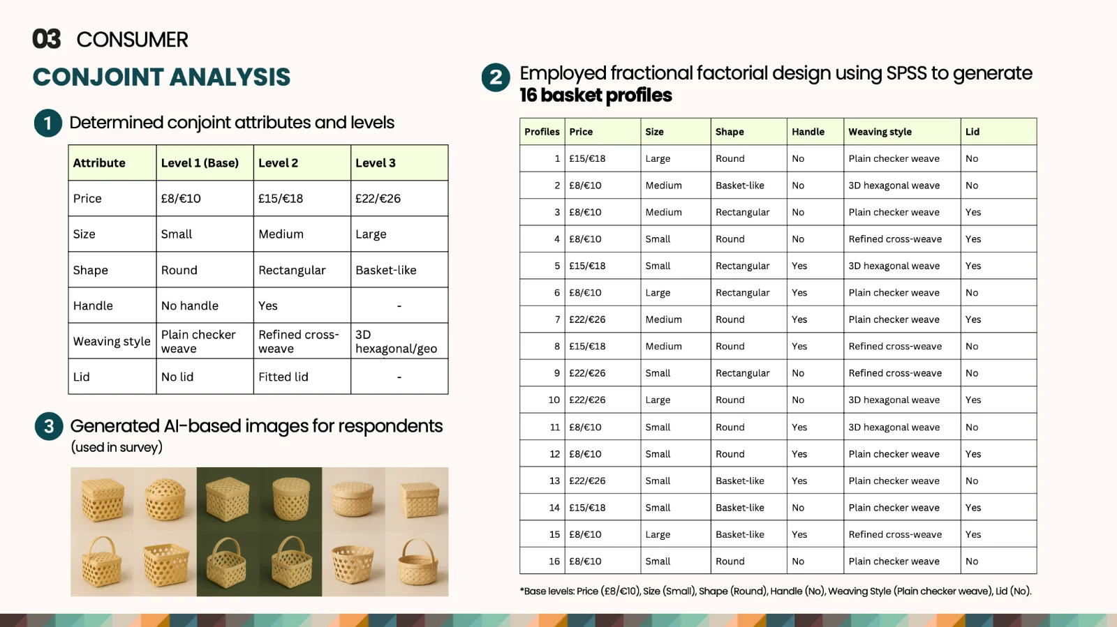 Conjoint Analysis Design
