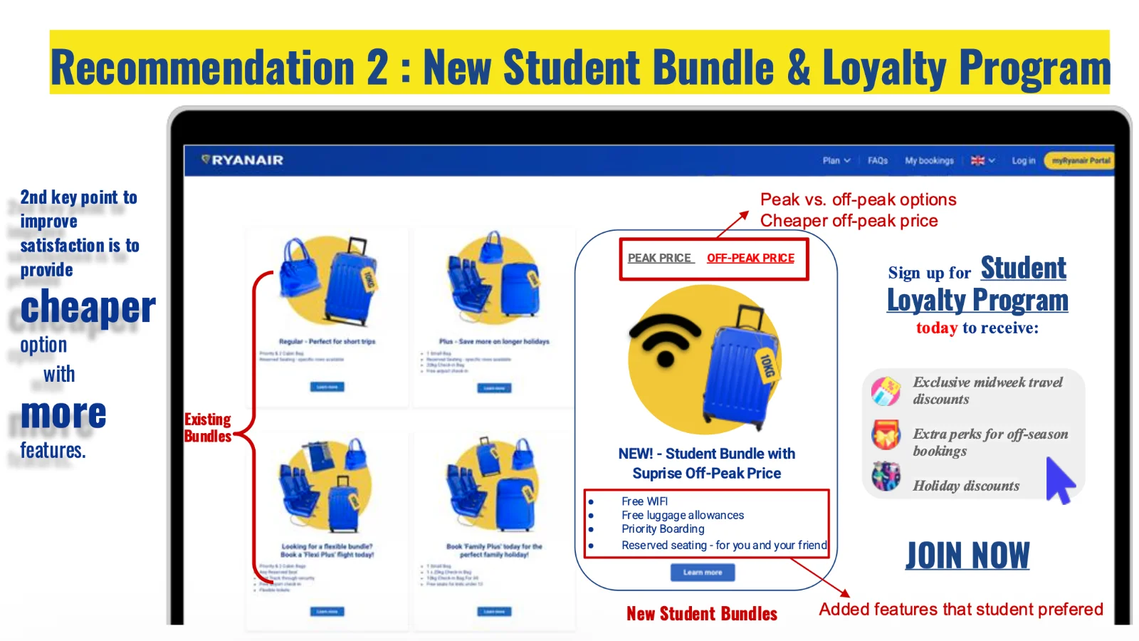 Recommendation 2: student bundle and loyalty programme
